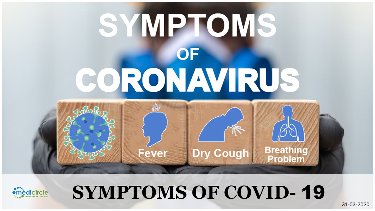 3 SYMPTOMS OF COVID- 19 THAT OCCUR WITH IN 5 DAYS OF INFECTION 