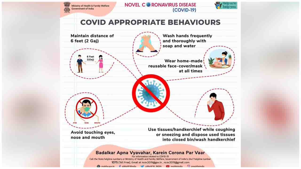 Always remember and follow these COVID Appropriate Behaviours. Share this information and help us to help you.