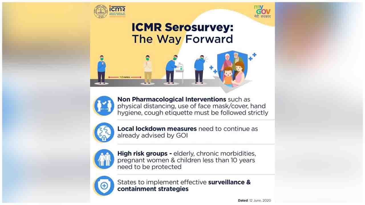 Glance through the observations of ICMR's Serosurvey.
