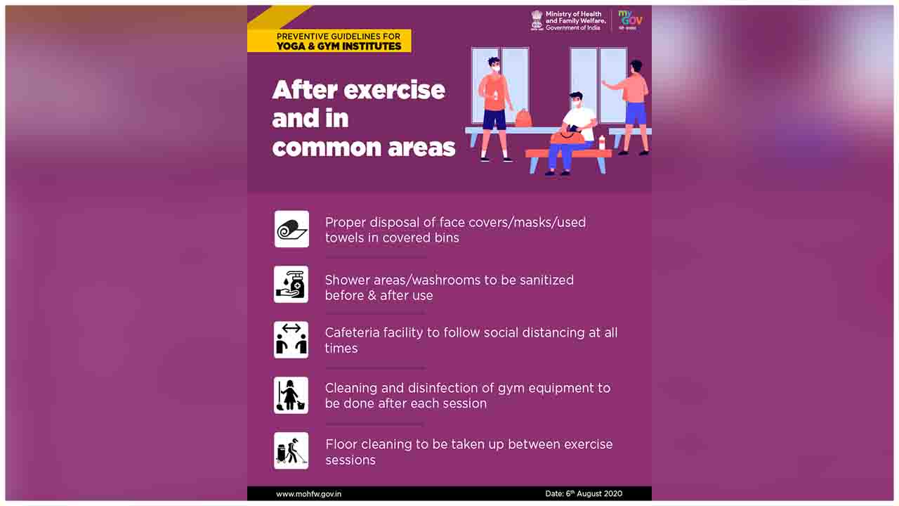 Guidelines to be followed by people after exercise and in common areas.