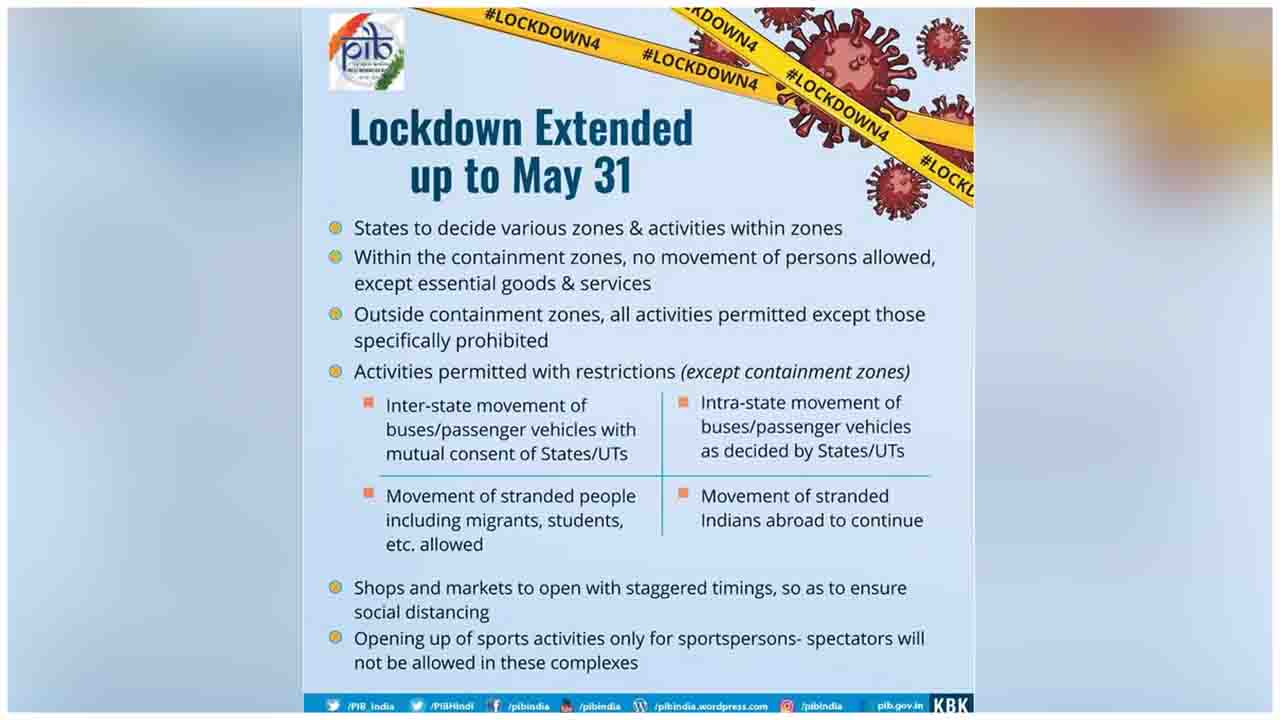 Here are all the important points you Must Know As India Enters Lockdown - 4 