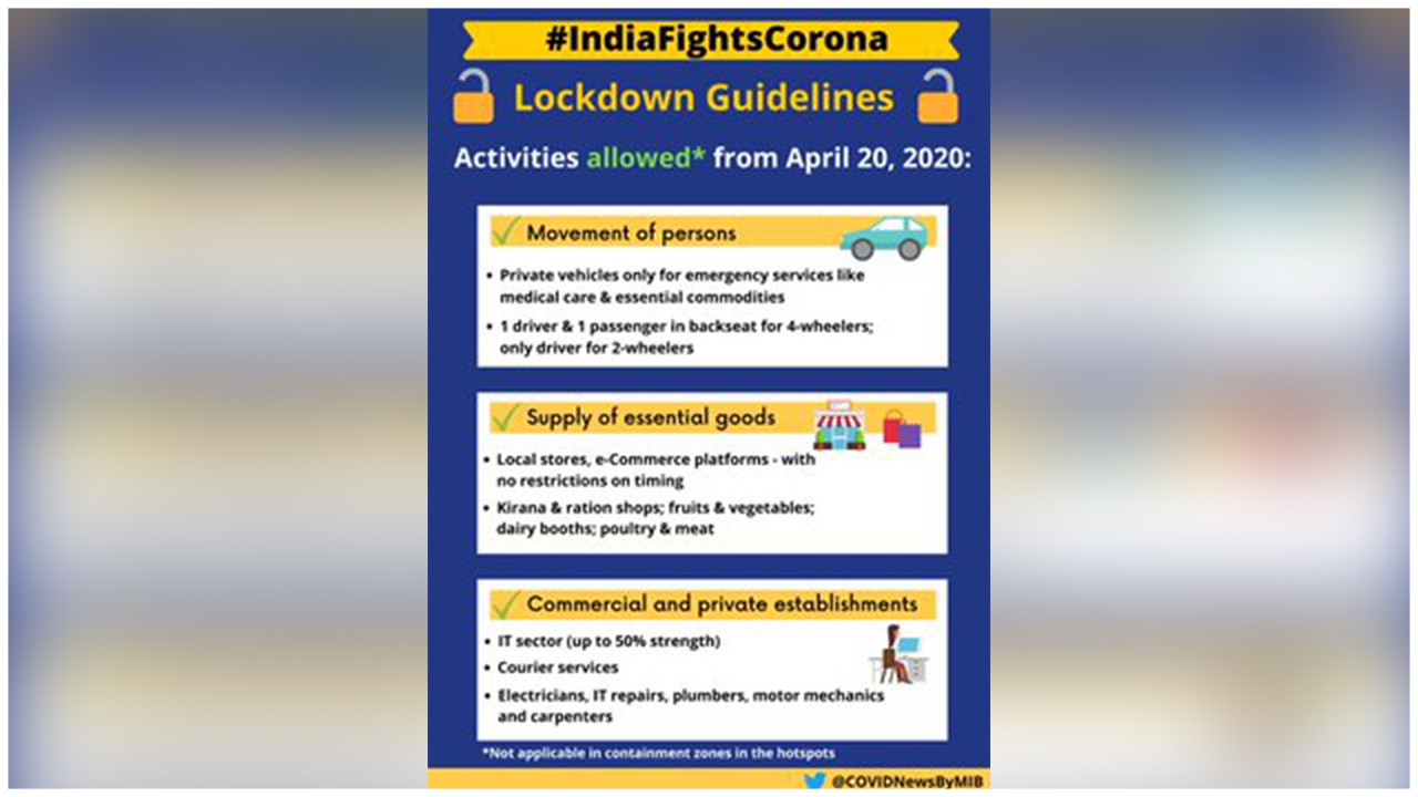 India Fights Corona: Lockdown Guidelines
