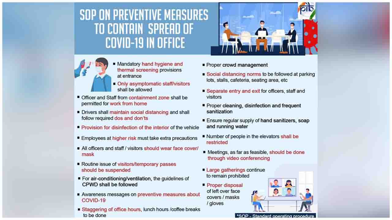 MoHFW issues standard operating procedure (SOP) on preventive measures to contain the spread of COVID19 in office  
