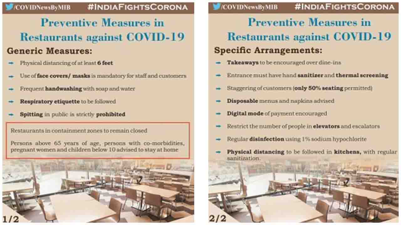 Preventive measures in Restaurants against COVID19