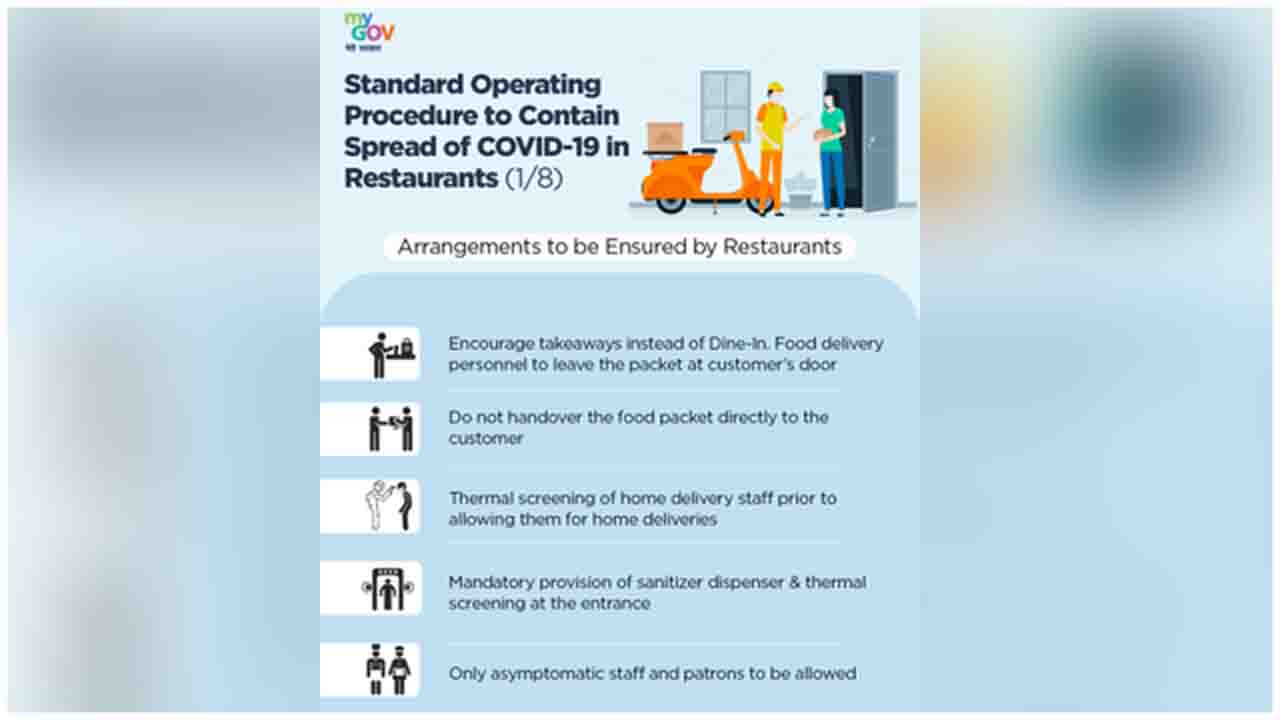 Standard Operating Procedure to be followed to contain the spread of COVID-19 at restaurants