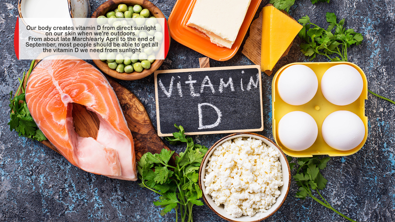 Know Your Vitamins- Vitamin D